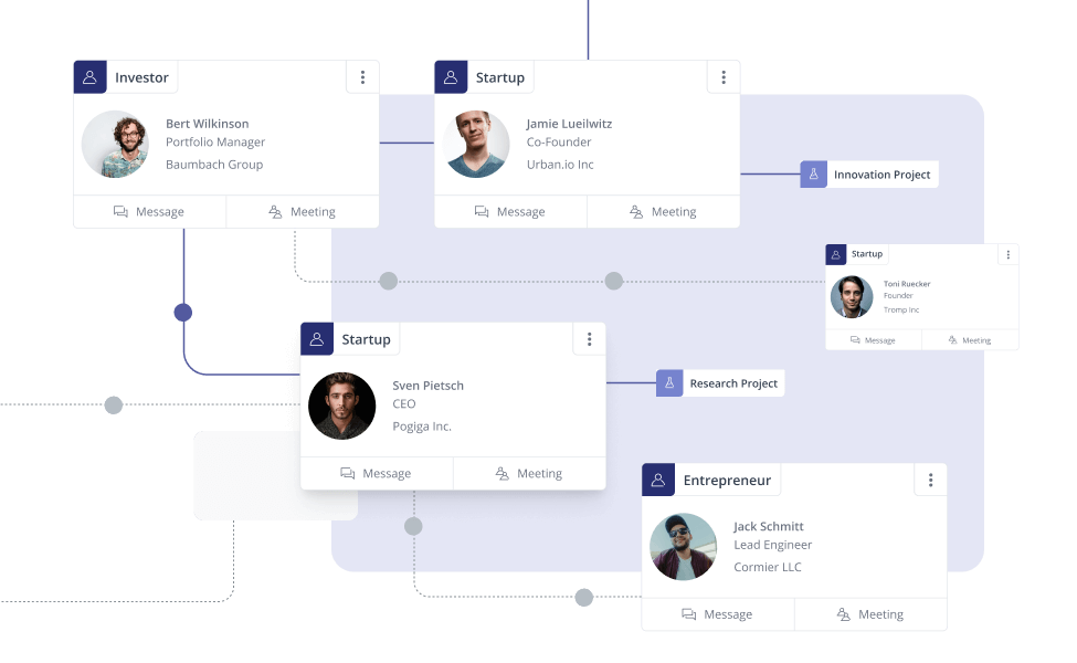 With LoftOS you can create a thriving regional innovation network where stakeholders can easily meet, share ideas, collaborate and accelerate growth