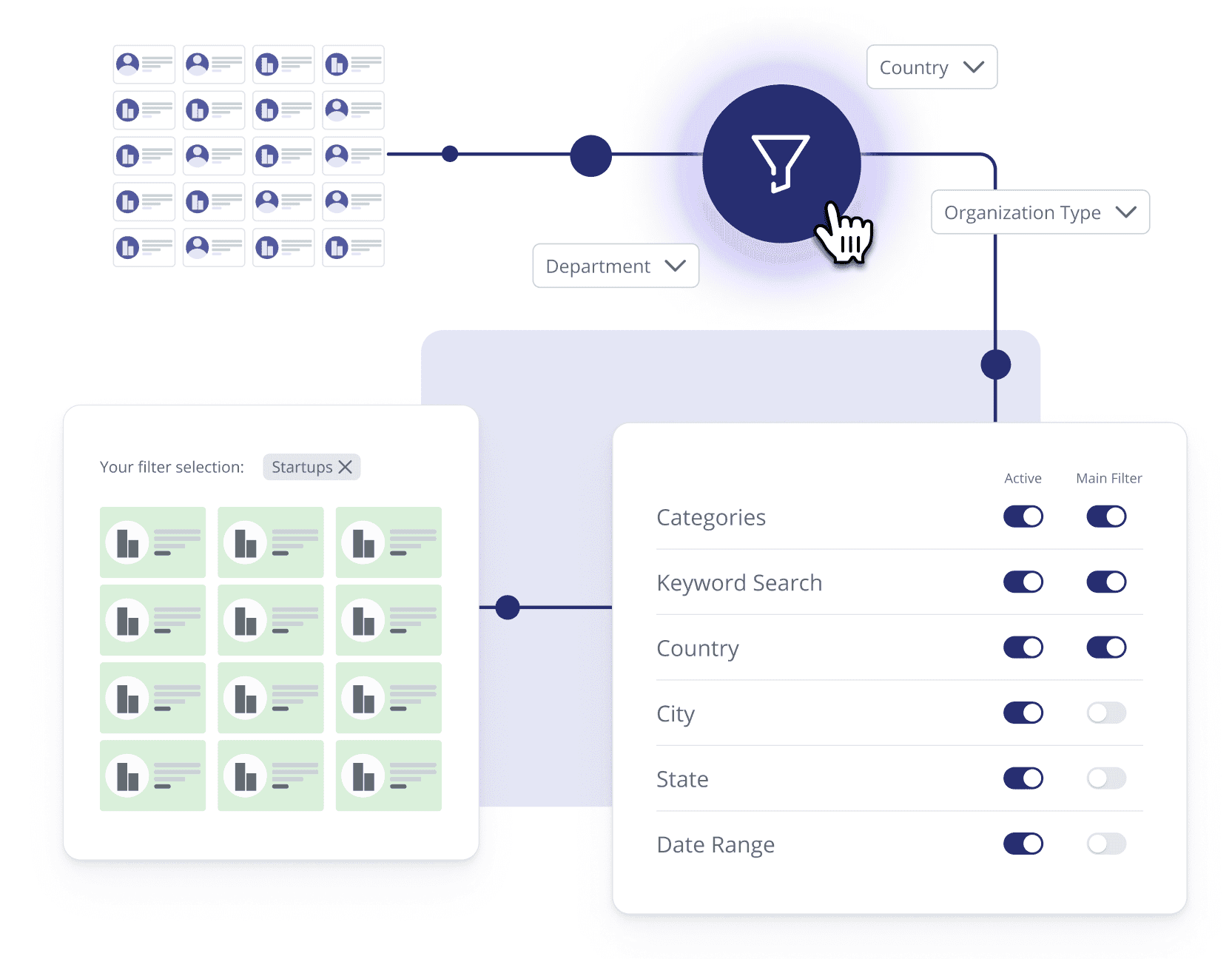 Screenshot categories, labels & filters
