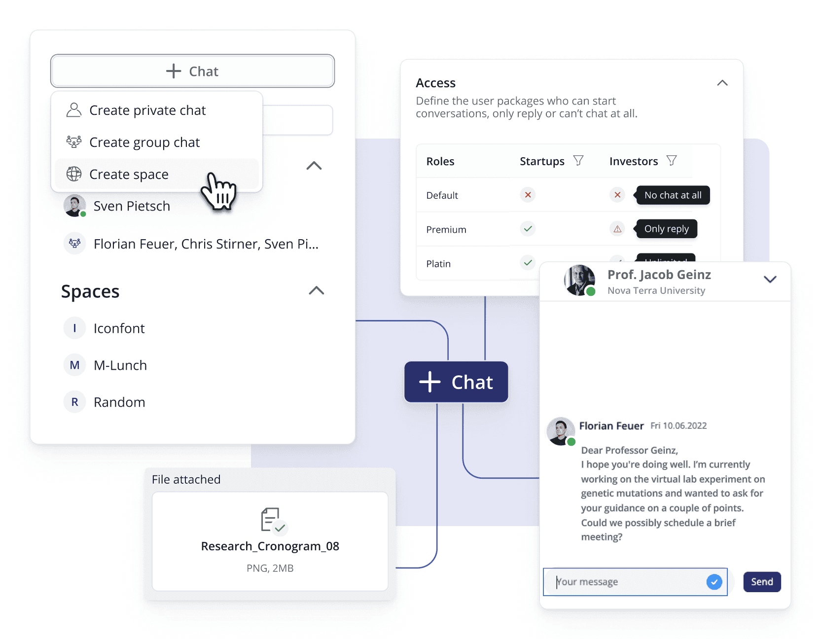 Screenshot Chat