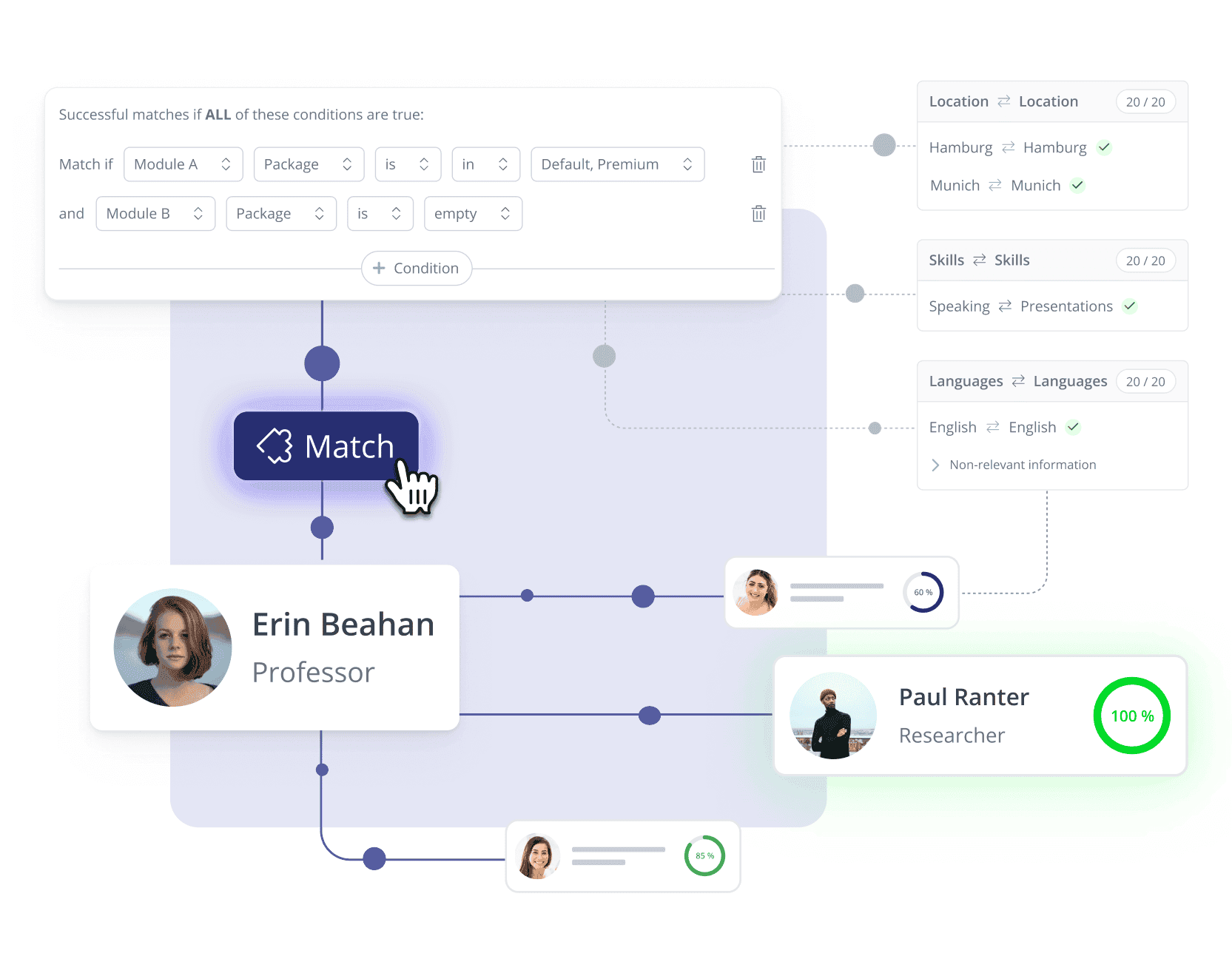 Screenshot Anpassbares Matchmaking