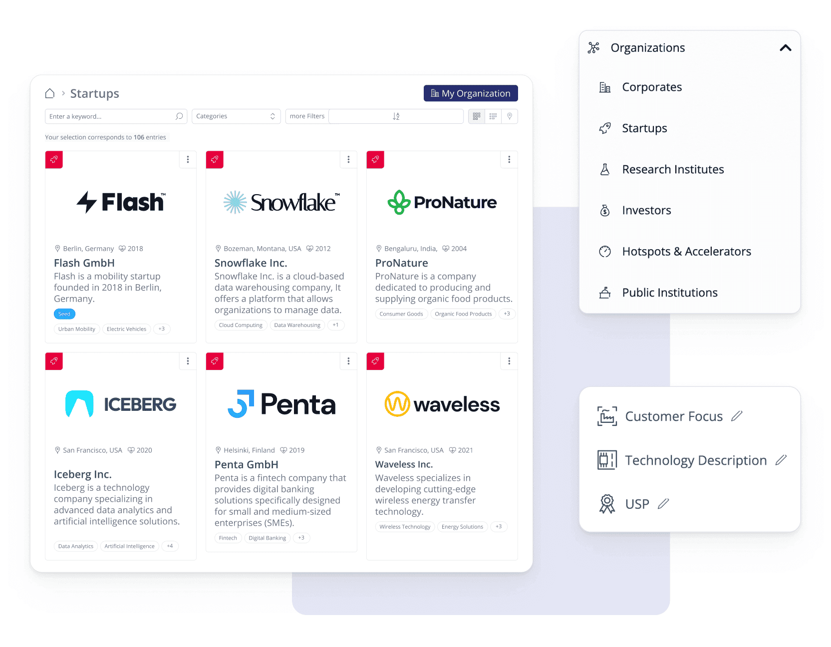 Screenshots Organizations