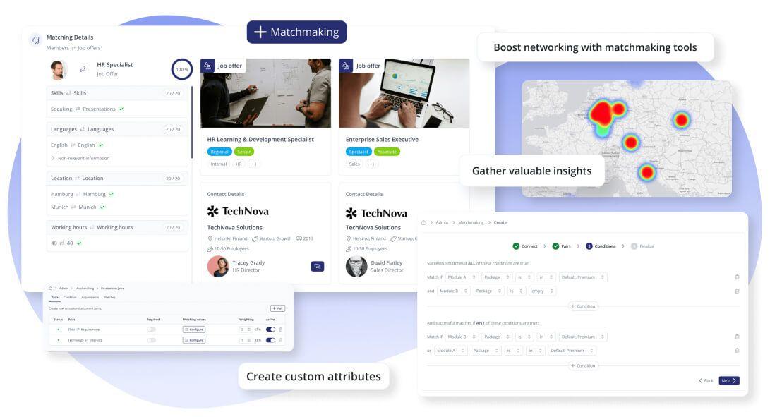 LoftOS is the most complete and customizable event matchmaking platform