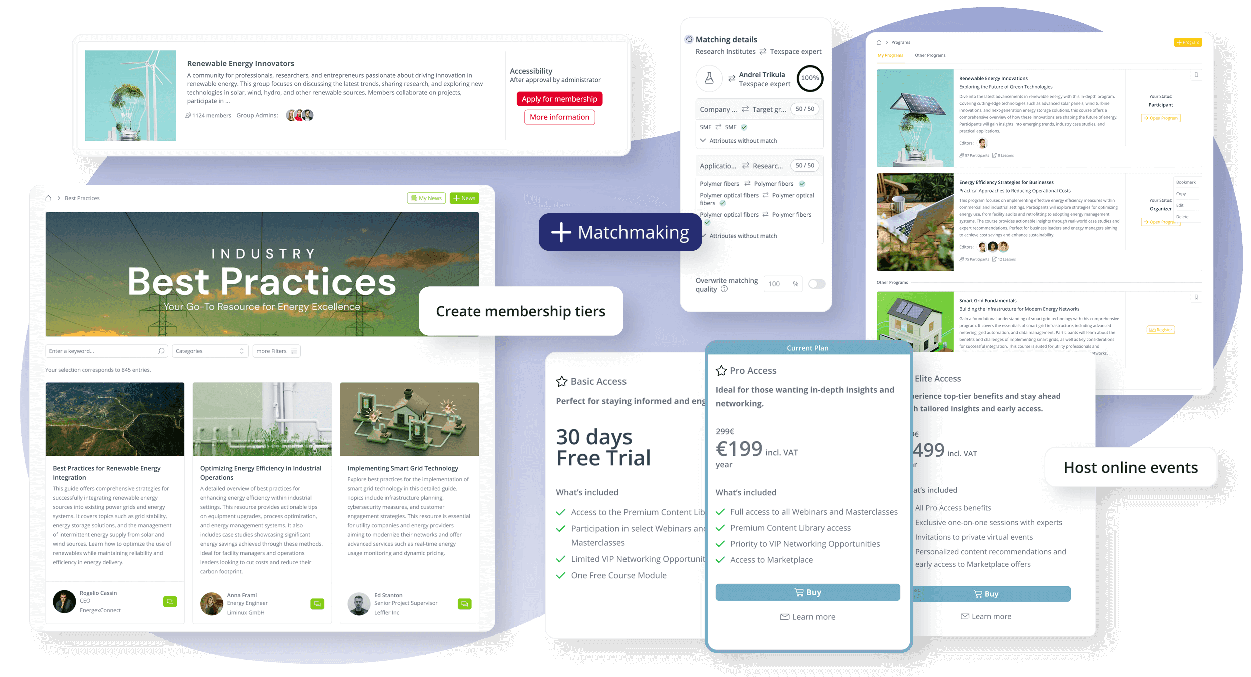 LoftOS wird als Business-Networking-Plattform genutzt