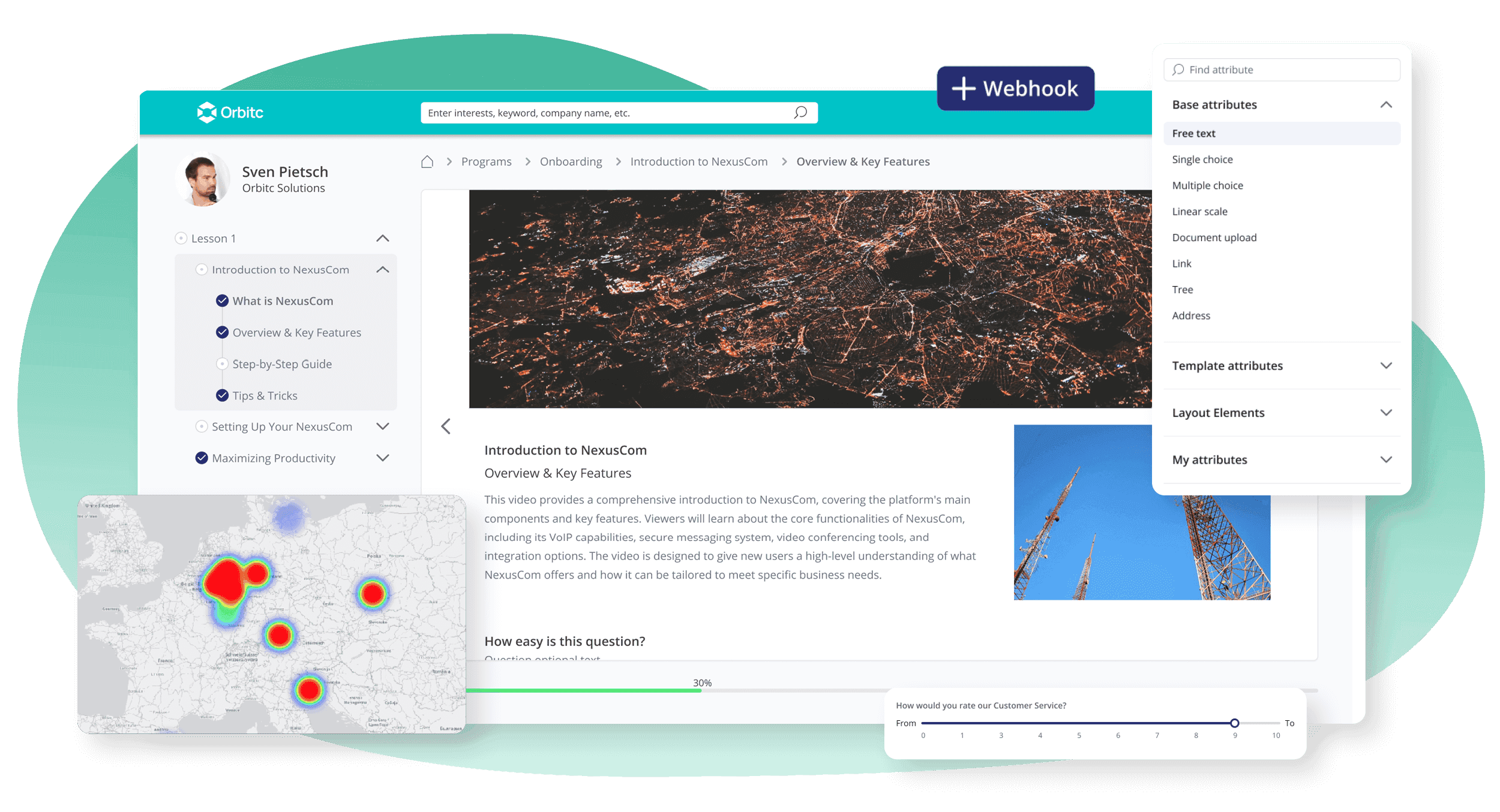 LoftOS wird als Customer Community Software eingesetzt 