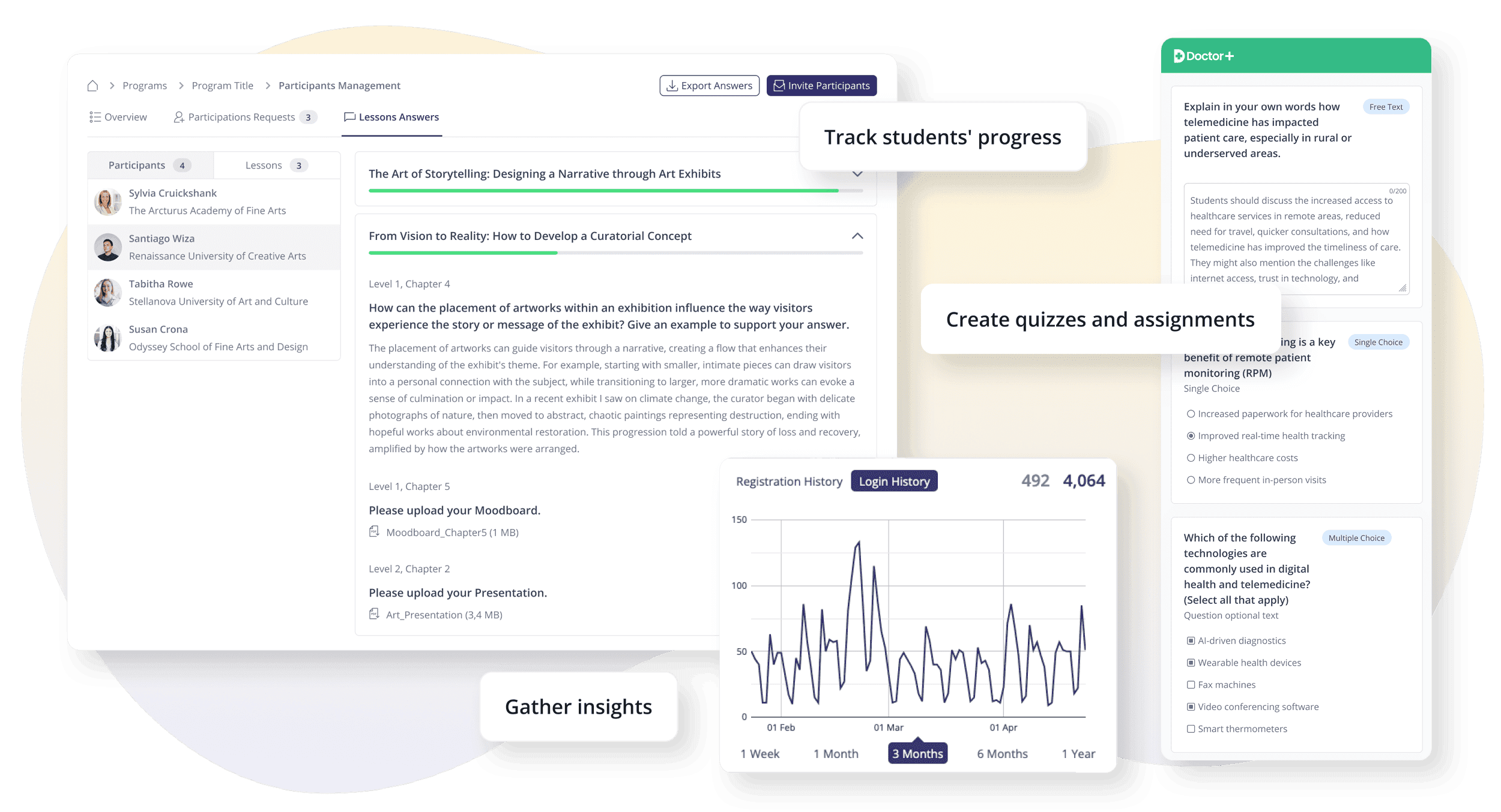 screenshot of e learning software analytics and course managment system to track your students progress