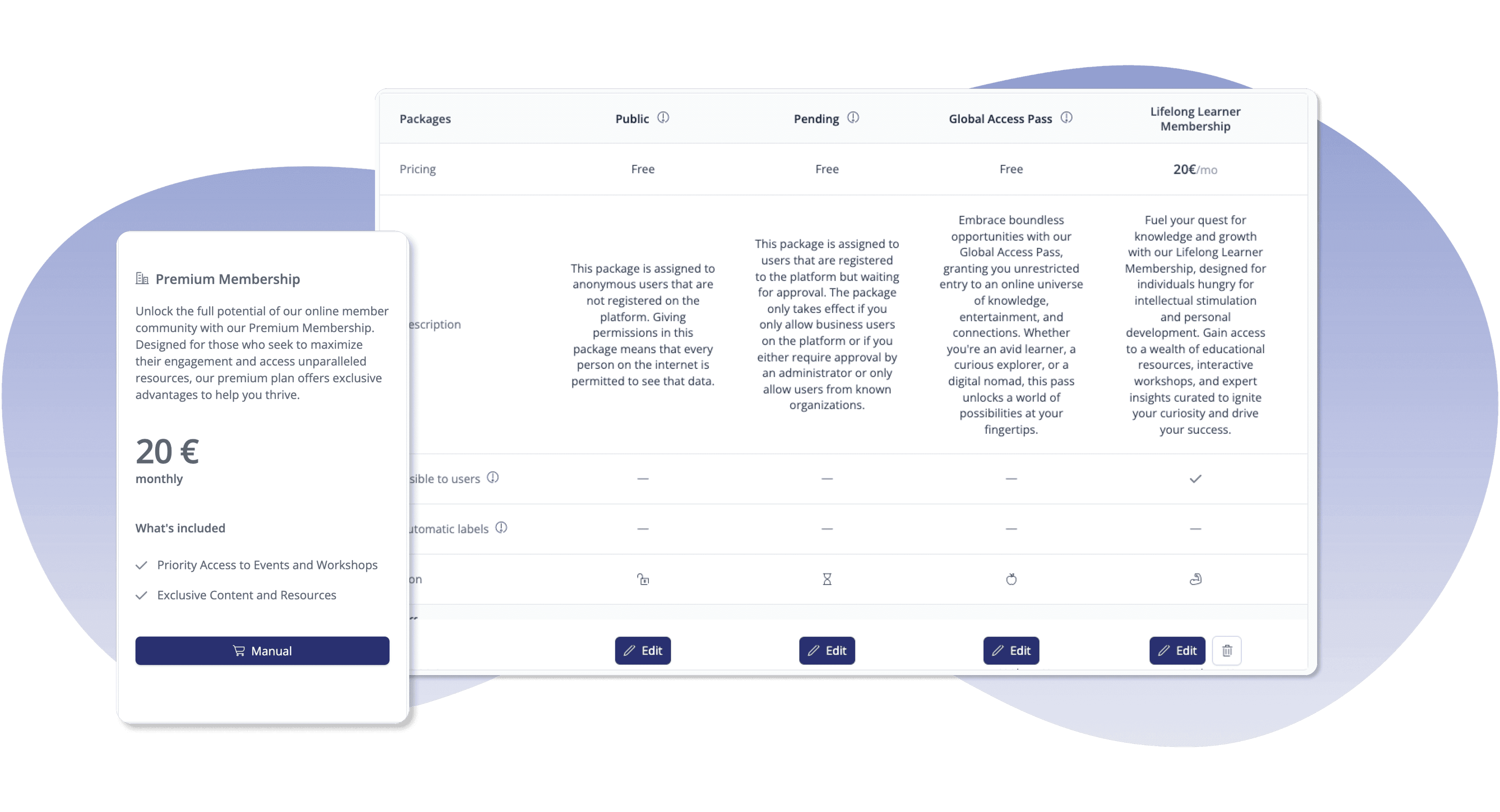 Screenshot of package settings, and membership segmentations available in LoftOS