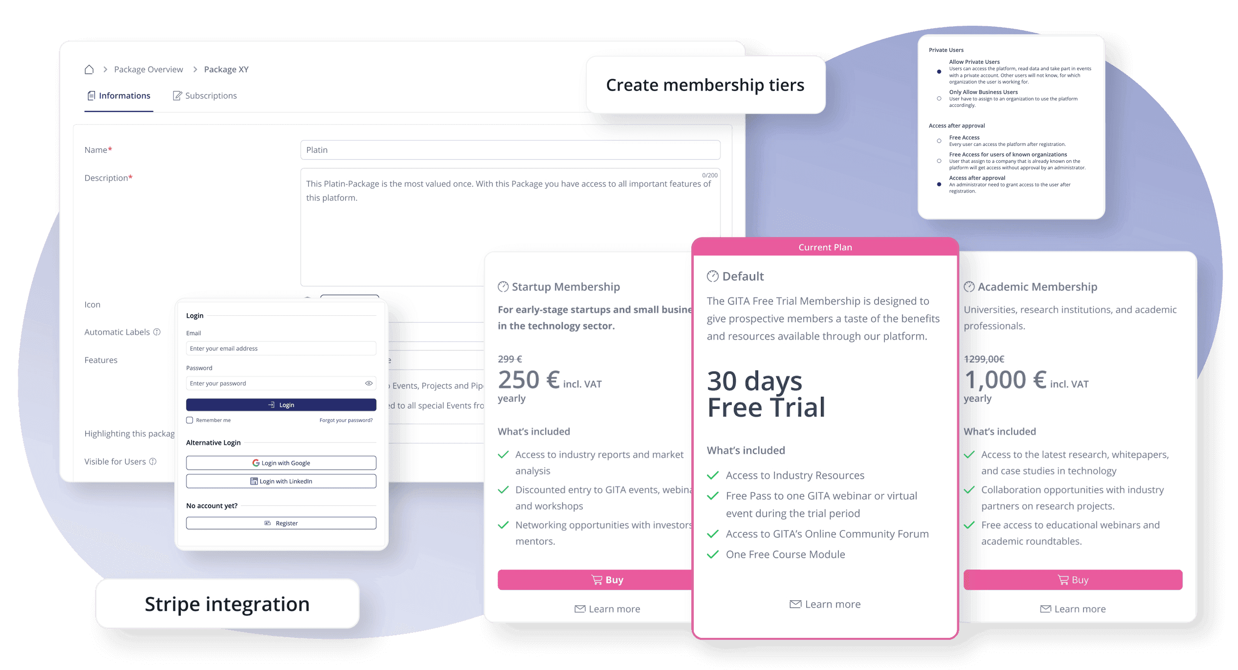 Screenshot der loftos Pakete, mit denen Sie eine Vereinsverwaltungssoftware mit benutzerdefinierten Mitgliedschaftsstufen, Stripe-Integration und Zugangsverwaltung erhalten können