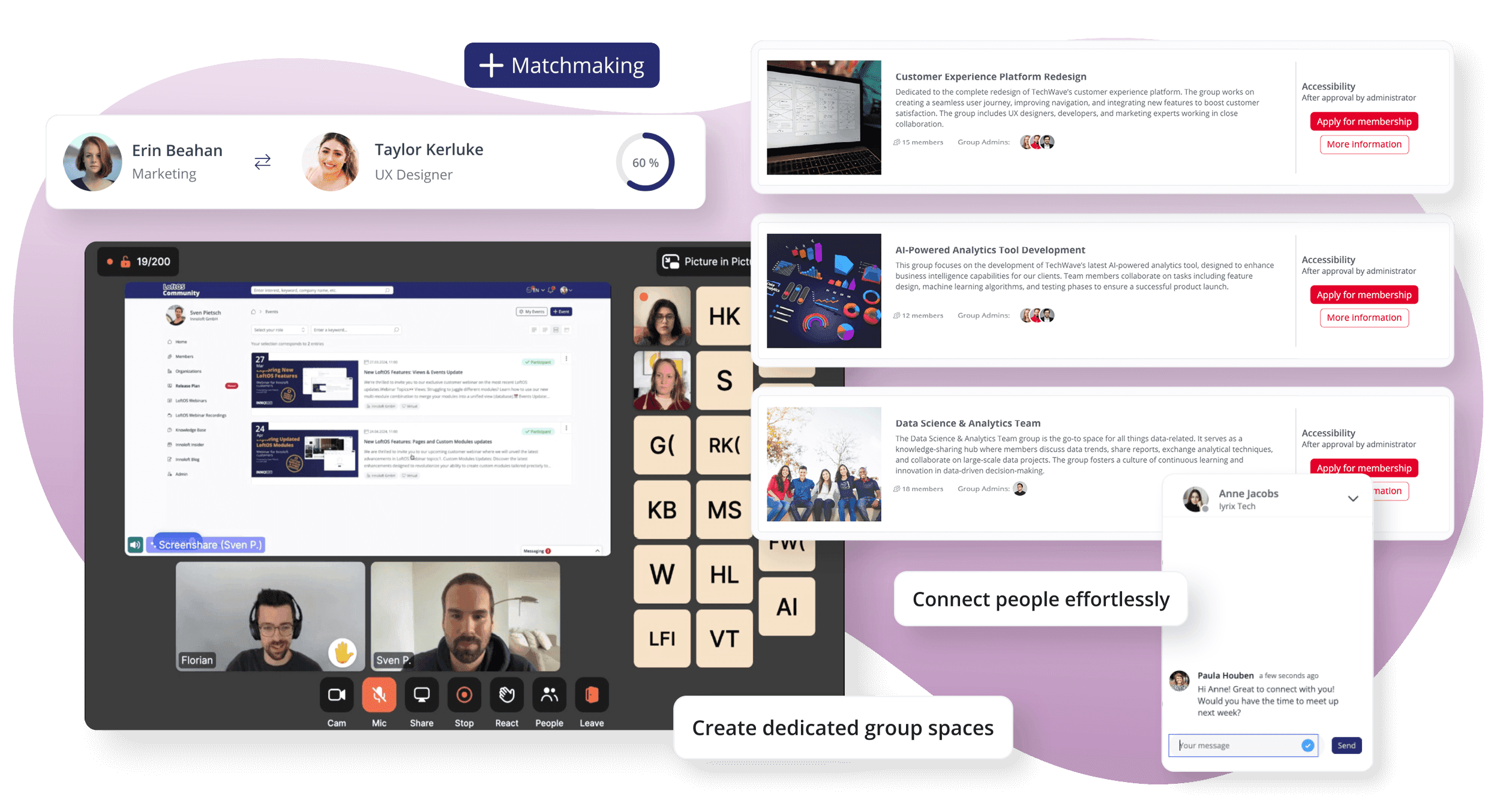 Screenshot der loftos-Funktionen zur Erstellung einer vernetzten Intranet-Software mit intelligentem Matchmaking-System, Video-Tools und themenbasierten Gruppen für alle Bedürfnisse Ihrer Belegschaft