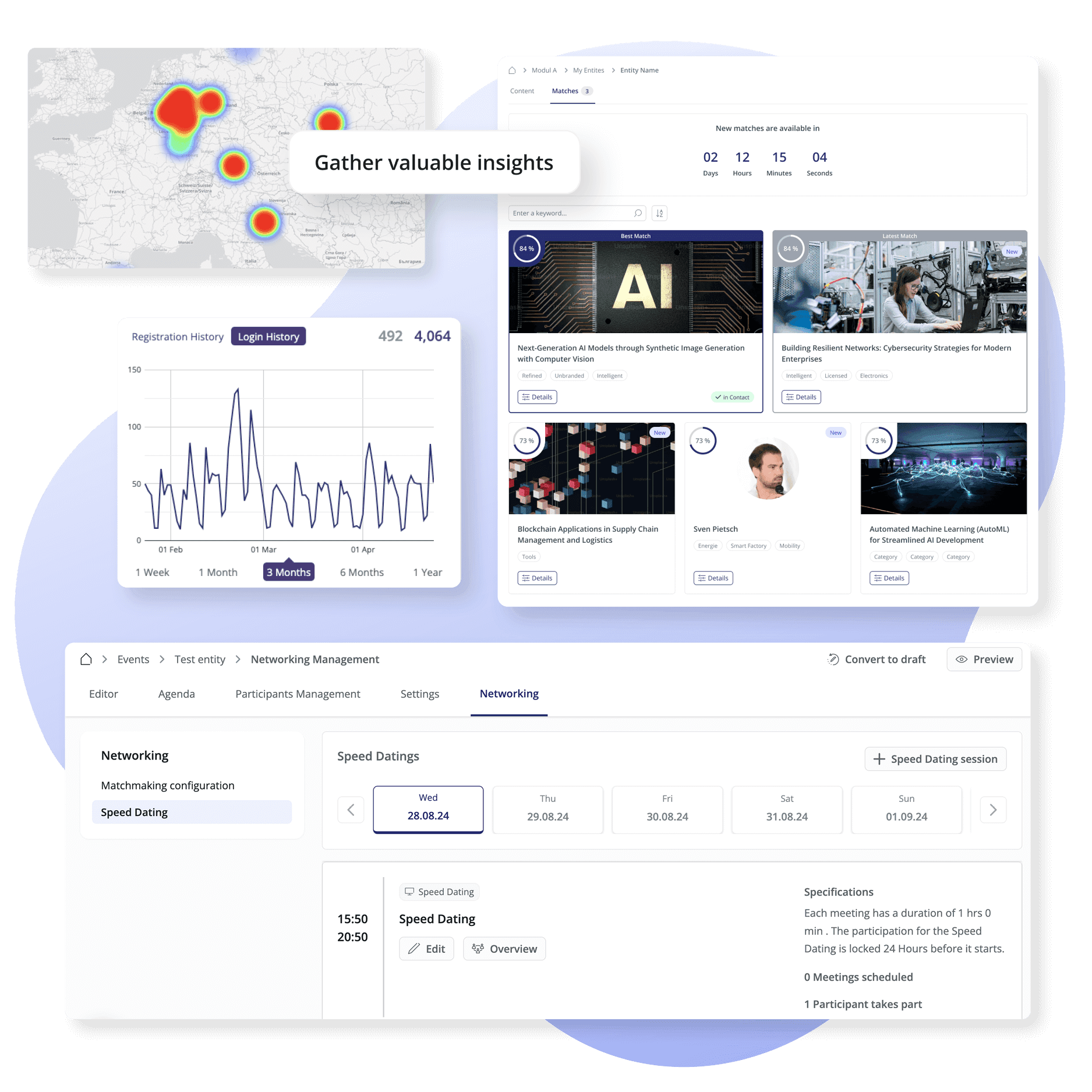 Screenshot der loftos Analyse- und Netzwerkfunktionen, mit denen Sie Ihre Partnervermittlungsplattform wie ein Profi steuern können 