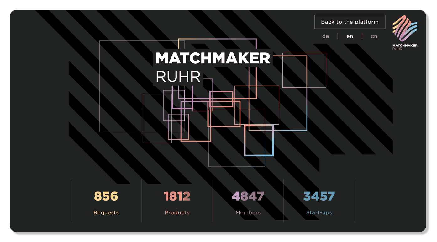 Screenshot von matchmaker.ruhr, der Matchmaking-Plattform, die mit LoftOS entwickelt wurde, um wichtige Akteure in der Region Rurh zu verbinden