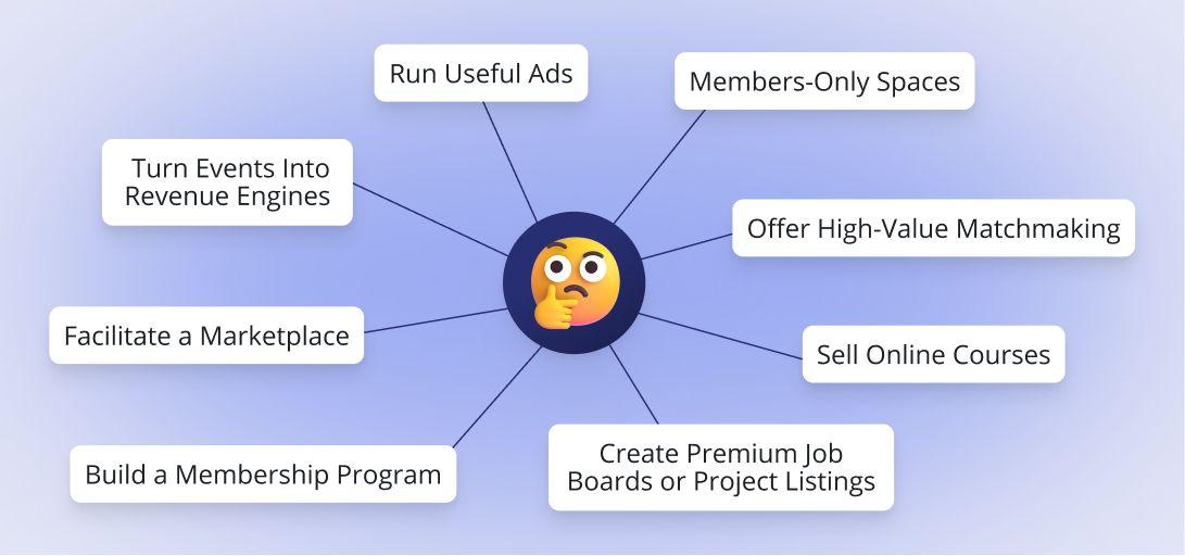 https://cms-cdn.innoloft.com/Blog_Post_40_Body_3_741bcadcf8.jpg