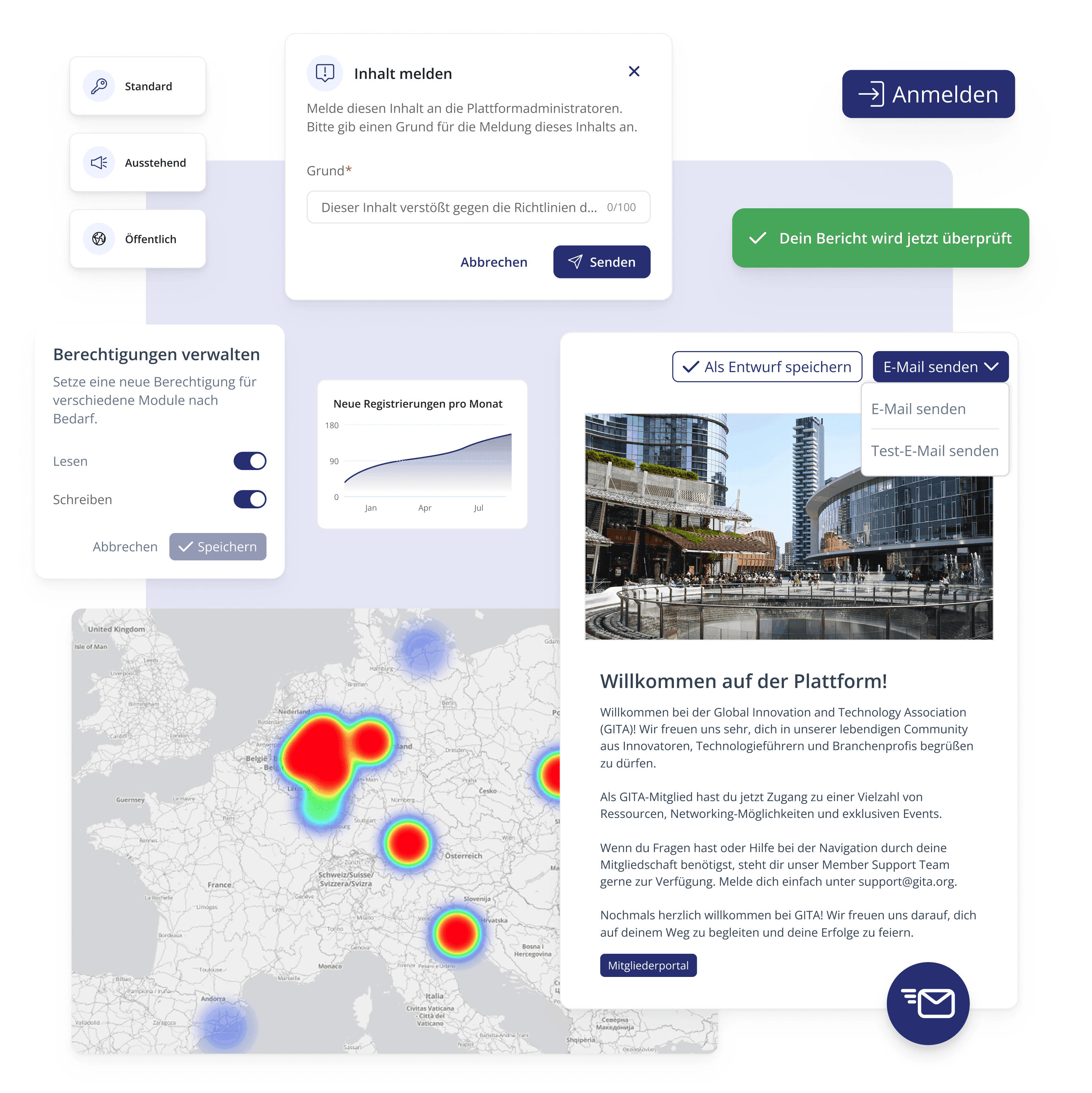 LoftOS-Admin-Dashboard zur Verwaltung von Rollen, Berechtigungen und Nutzungsanalysen
