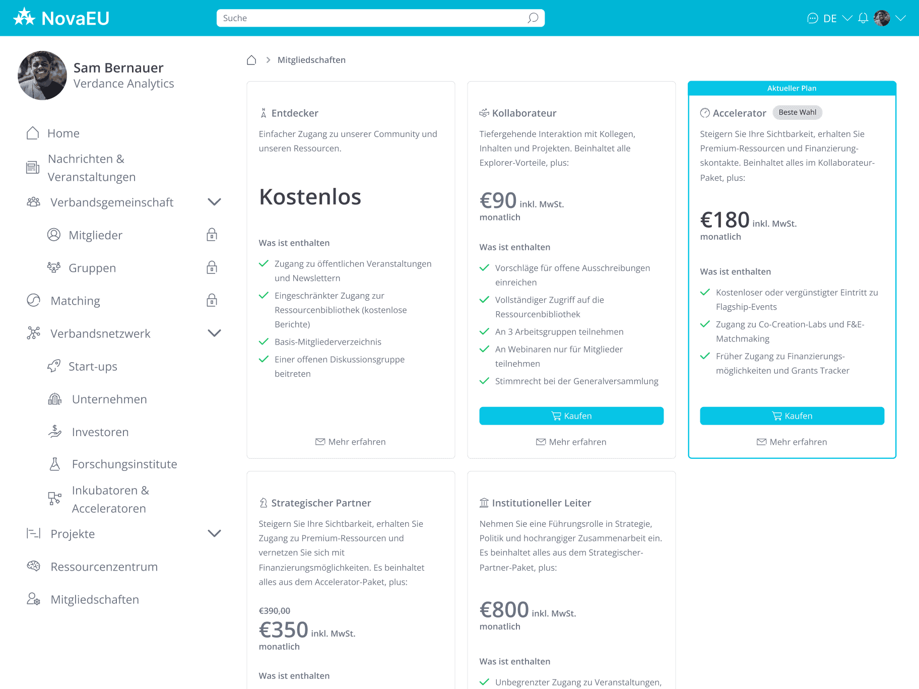 Das mit LoftOS erstellte Mitglieder-Dashboard zeigt die Preise, Tarife und Leistungen der Mitgliedschaft.