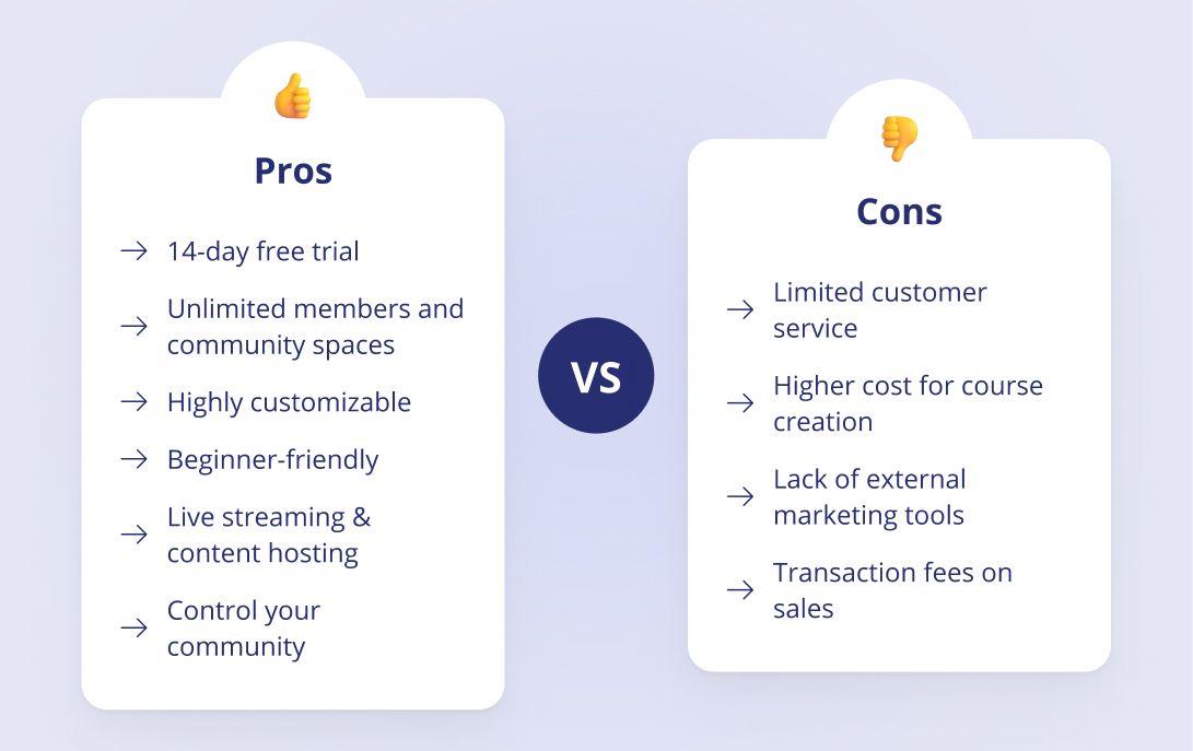 Mighty Networks Tool Pros & Cons