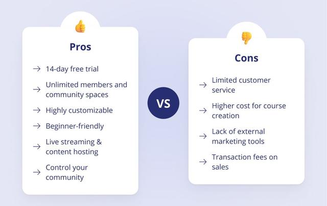 2026 Mighty Networks Pricing & Plans: Alternative & More