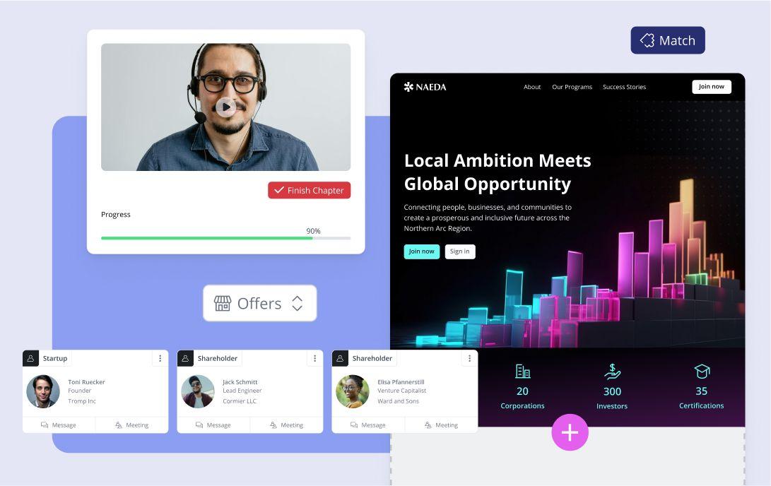 Build Your Digital Platform with LoftOS