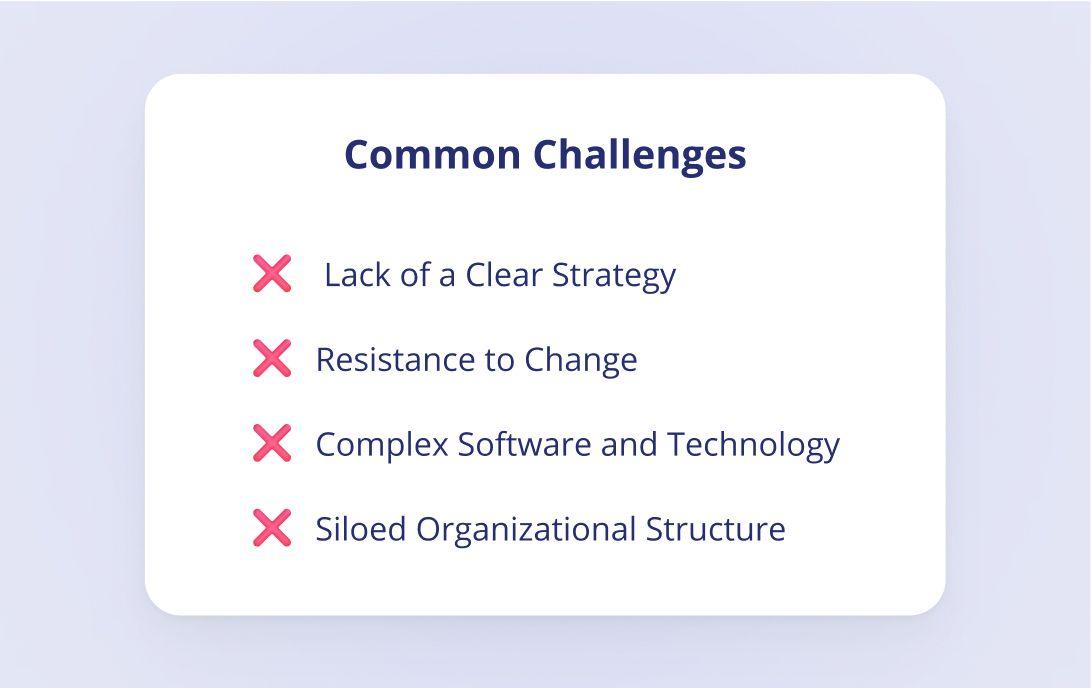 Common Challenges while building digital platform