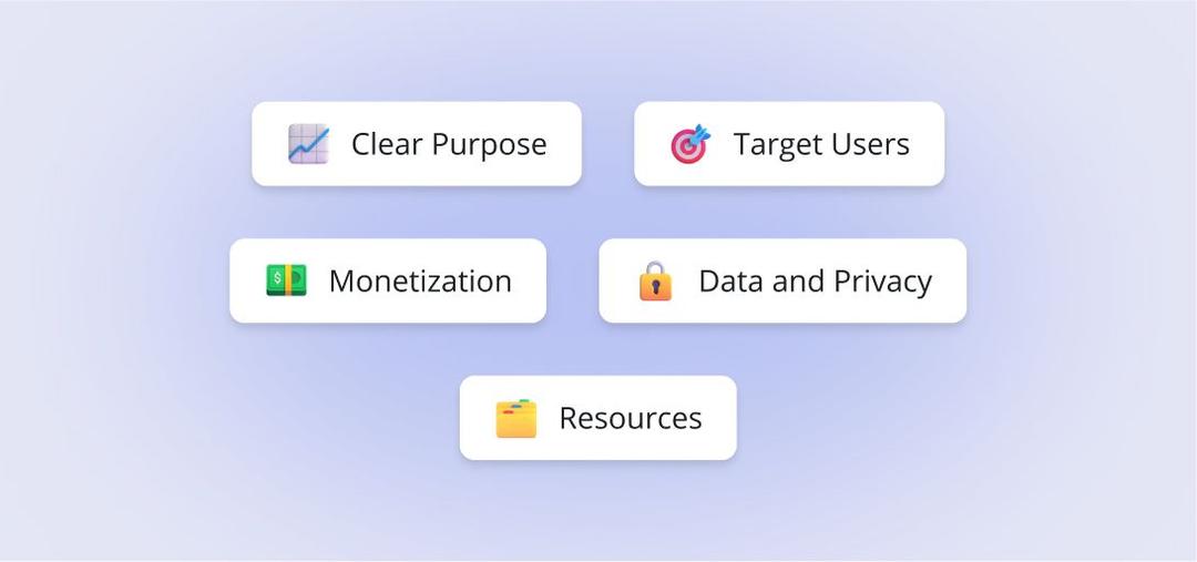 How to Build a Platform: Step-by-Step Guide (2026)