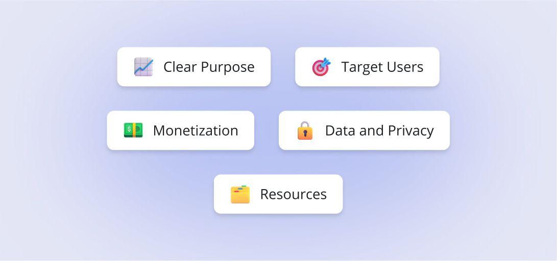 5 Factors to Consider Before Building a Digital Platform