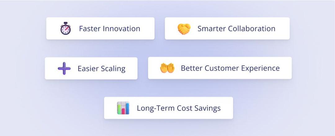 Technology ecosystem explained: How It Works & Its Benefits