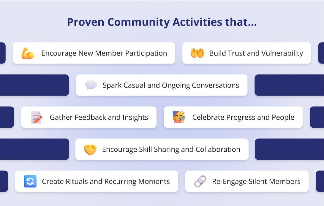 25+ Community Engagement Activities That Work In 2025