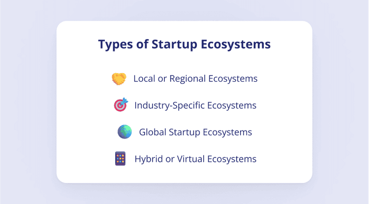 What Is a Startup Ecosystem? Types, Benefits, & How to Build