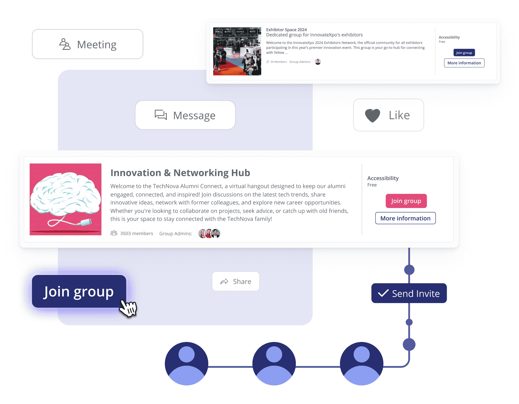 Screenshot Groups