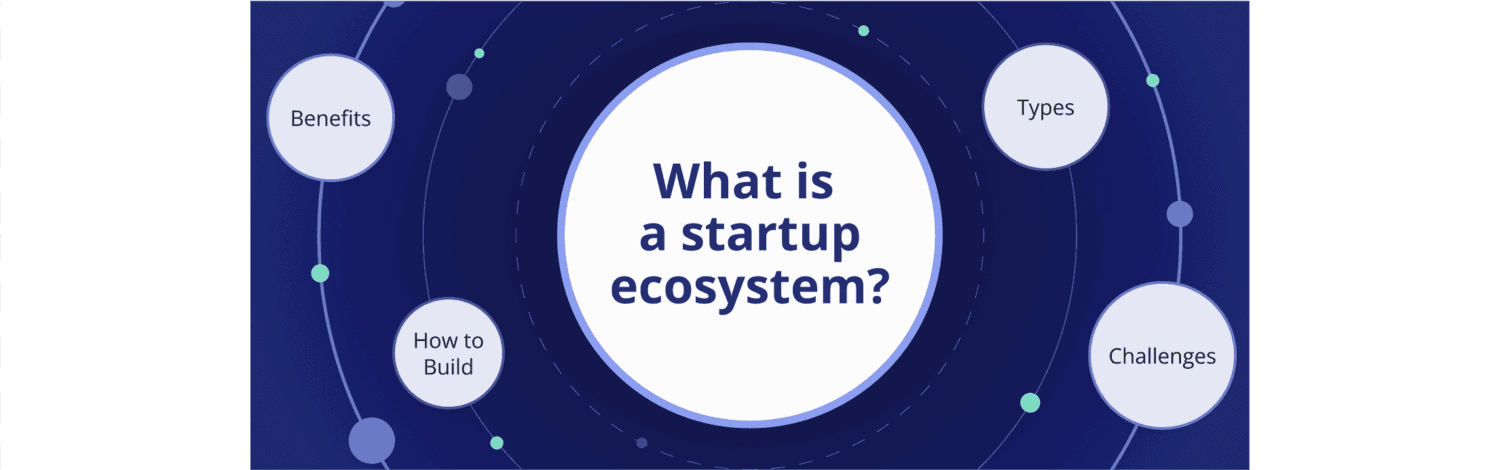 Article image Was ist ein Startup-Ökosystem? Typen, Vorteile, Herausforderungen & wie man eines aufbaut