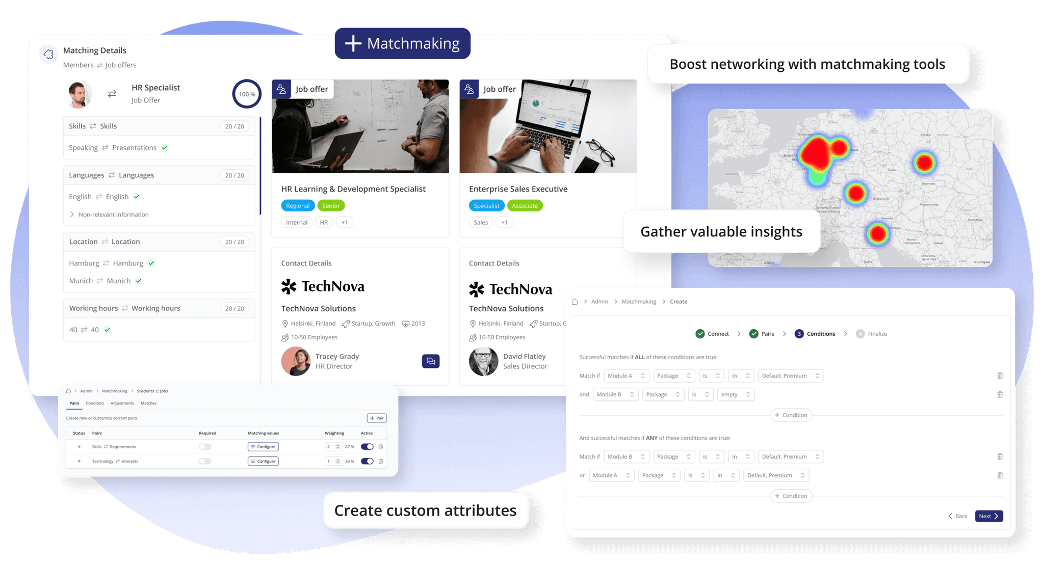 Wabel B2B Matchmaking Software to connect, collaborate, and close deals faster