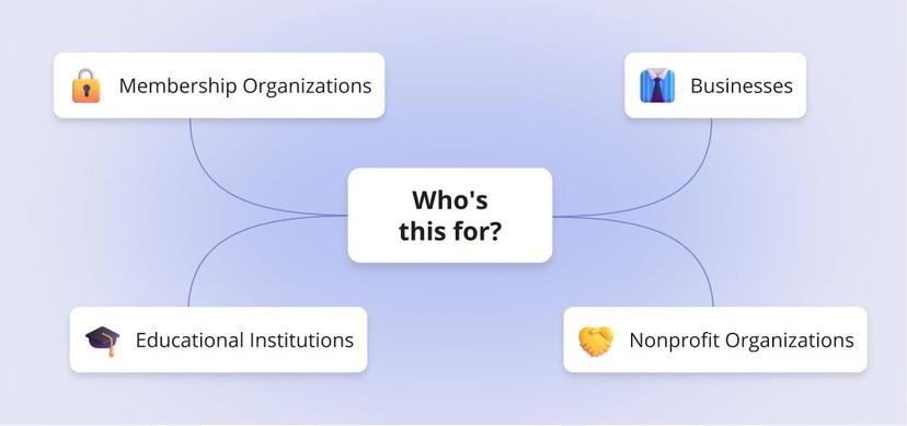 Community Tools 11 Best Community Management Software Platforms in 2026