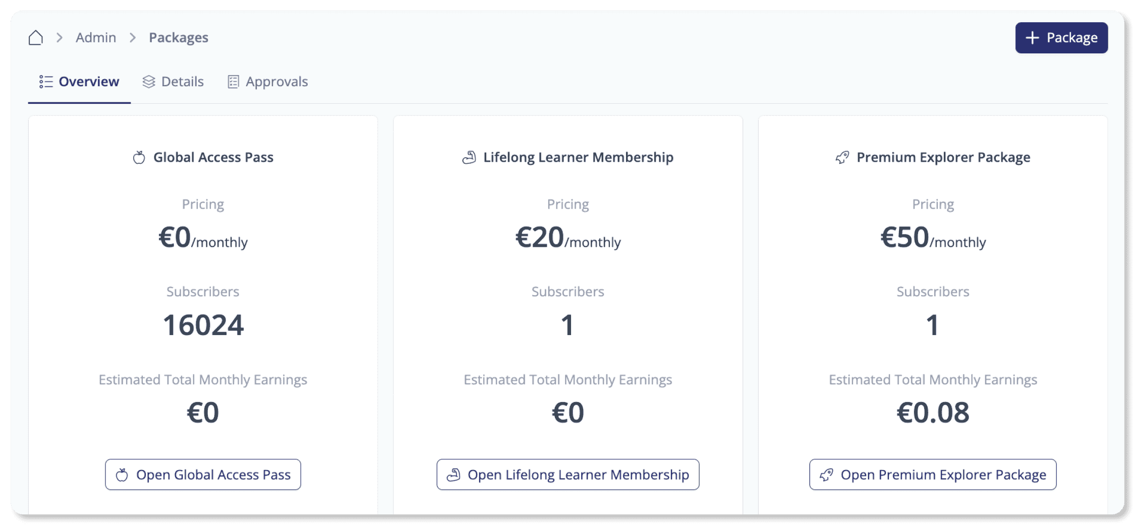 Monetarisiere deine LoftOS-Anwendung mit maßgeschneiderten Nutzerpaketen